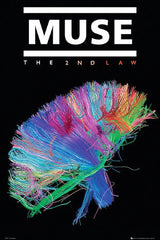 Muse 'The Second Law' Poster Signed by 3
