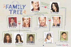 Modern Family 24" x 36" S/S Poster Signed by 11